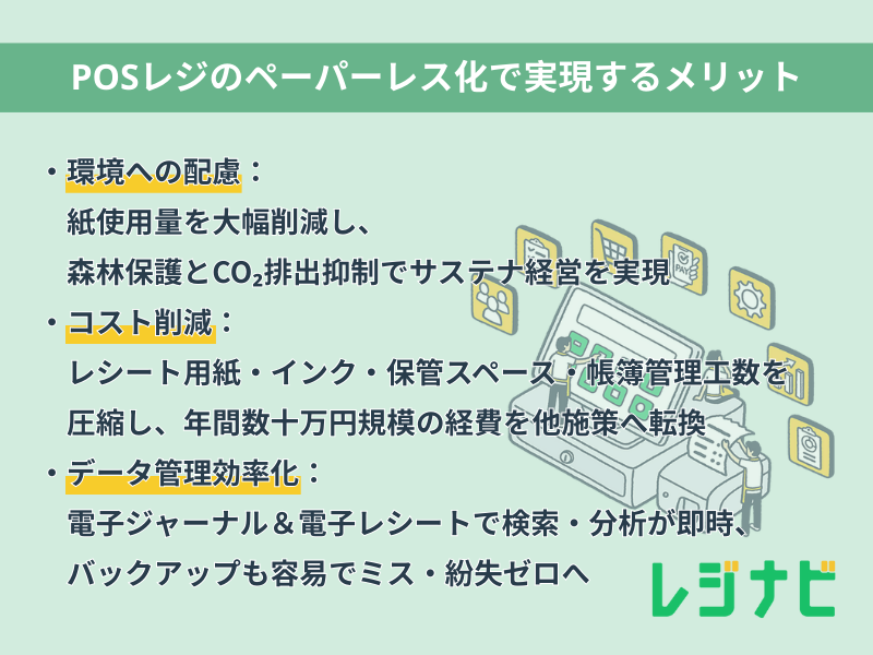 POSレジのペーパーレス化で実現するメリット